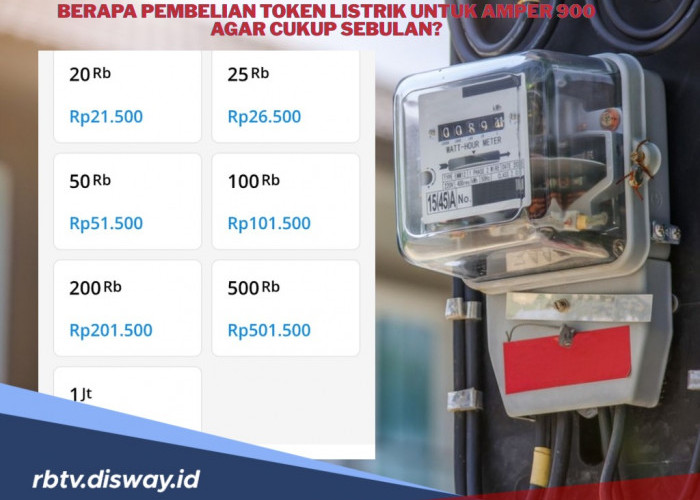 Berapa Pembelian Token Listrik untuk Daya 900 agar Cukup Sebulan? Begini Cara Menghitungnya!