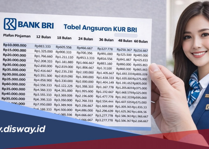 Cek Tenor Angsuran BRI Pinjaman Rp 100 Juta untuk Cicilan 2 Jutaan 