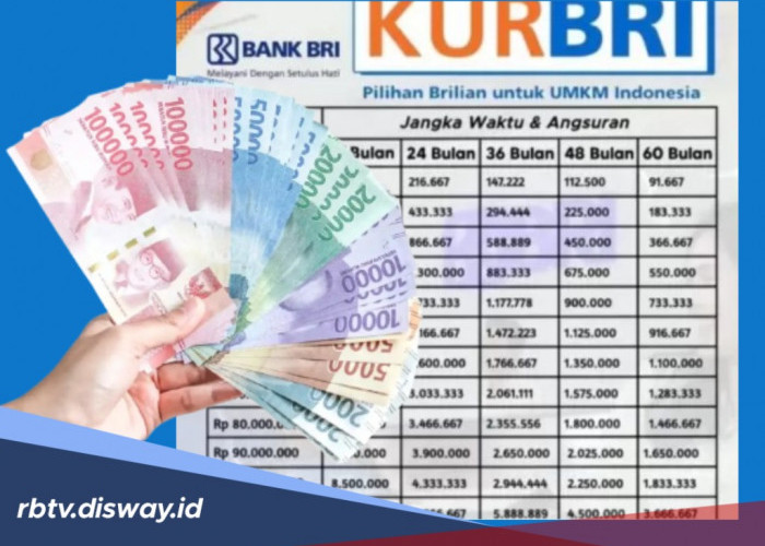 Tabel KUR BRI Mei 2026 Plafon Pinjaman Rp 50 Juta, Begini Ciri-ciri Pinjaman Ditolak