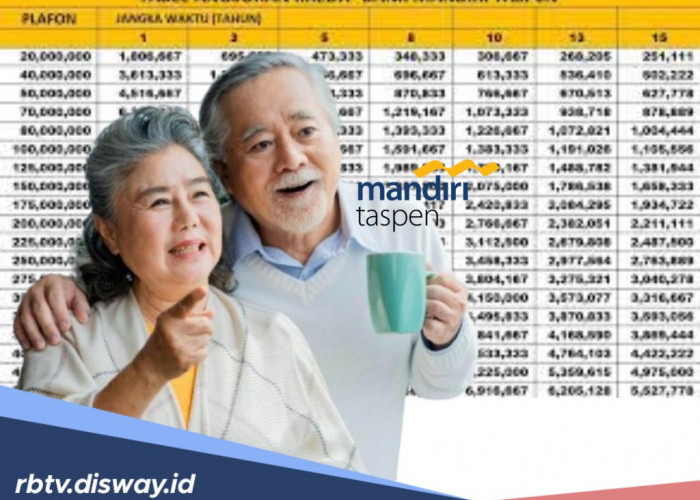 Tabel Angsuran Pinjaman Pensiun di Mandiri Taspen Rp 50 - Rp 300 Juta, Cicilan Ringan per Bulan