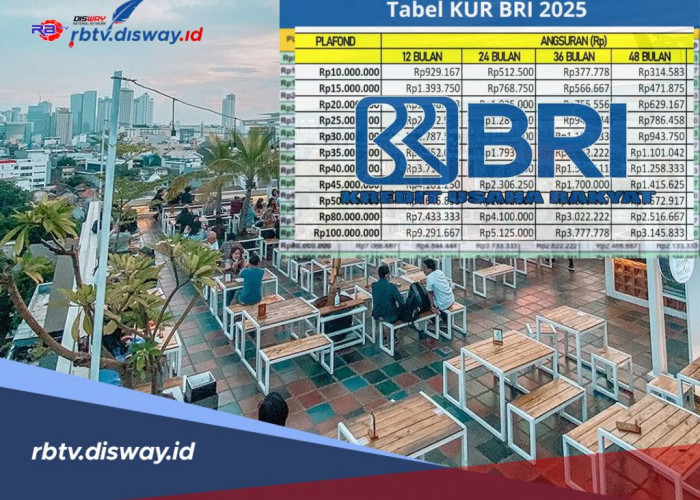 Cara Pengajuan KUR BRI 2025 Plafon Rp100 Juta Tenor 5 Tahun, Angsuran Rp 70 Ribuan Sehari