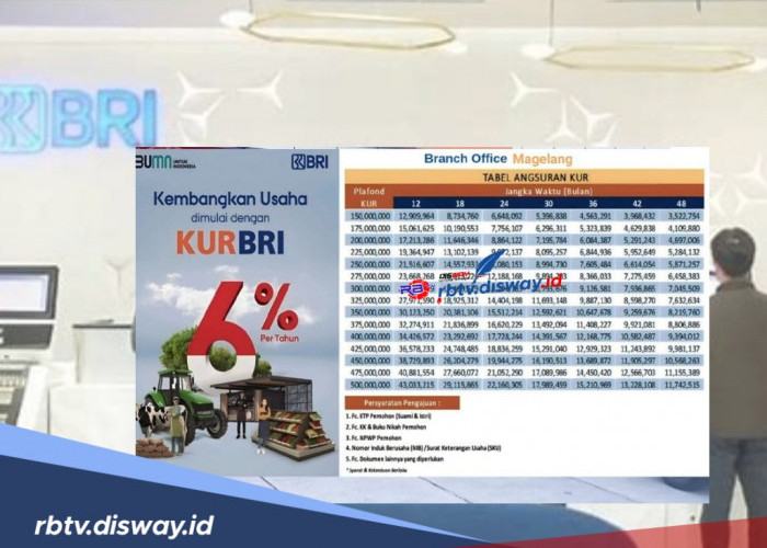 Kapan KUR BRI 2024 Dibuka? Ini Update Jadwal Pendaftaran dan Tabel Angsuran Pinjaman Rp45-100 Juta