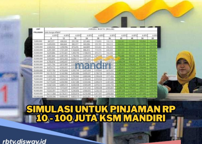 Angsuran KSM Mandiri Pinjaman Rp 10 - 100 Juta di Bulan November, Sudah Cek?