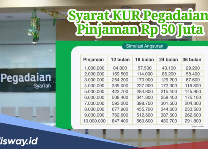 Syarat dan Ketentuan KUR Pegadaian Syariah 2024 Pinjaman Rp 50 Juta, Cek Simulasi Cicilan per Bulan