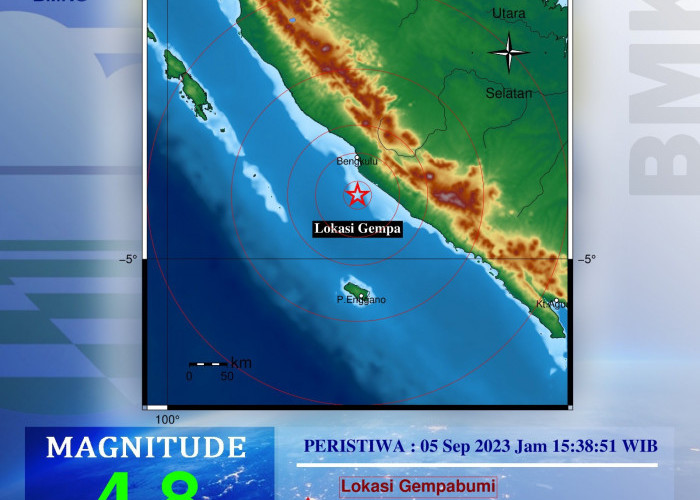 BREAKINGNEWS! Gempa Bumi di Barat Daya Seluma Bengkulu, Cek Titik Koordinatnya