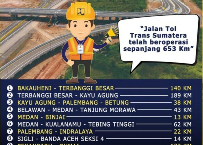 4 Ruas Tol Trans Sumatera Ini Ditarget Operasi Tahun 2023