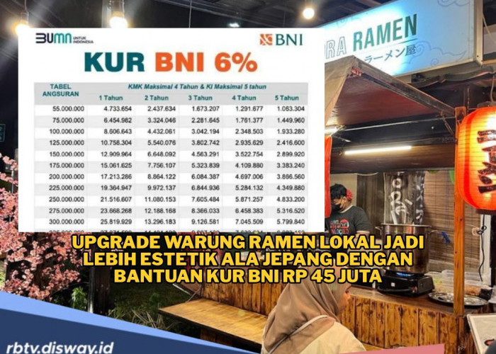 Warung Ramen Lokal Naik Kelas Lewat KUR BNI Rp 45 Juta, Bebas Pilih Cicilan