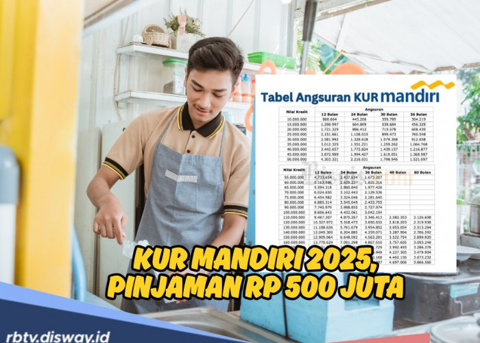 KUR MANDIRI 2025, Bisa Pinjam hingga Rp 500 Juta, Seperti Ini Syarat, Angsuran dan Cara Pengajuannya