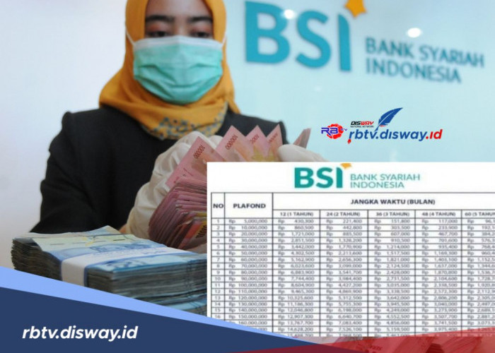 Tabel Pinjaman Pensiunan BSI Plafon Rp 100 Juta, Segini Cicilan Per Bulannya