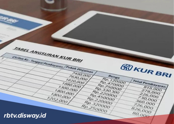 Tabel KUR BRI Rp 75 Juta, Berapa Angsuran per Bulan jika Suku Bunga 0,5 Persen?