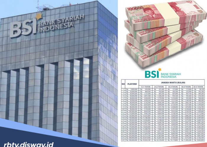 Pinjaman KUR BSI 2025 Bebas Bunga, Ini Jenis dan Limit Pinjaman Terbaru