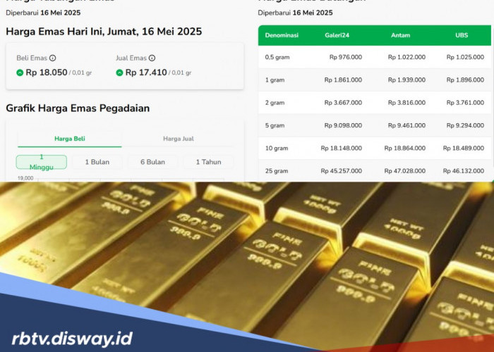 Alhamdulillah, Harga Emas di Pegadaian Hari Ini Masih Ambruk, Berikut Rinciannya