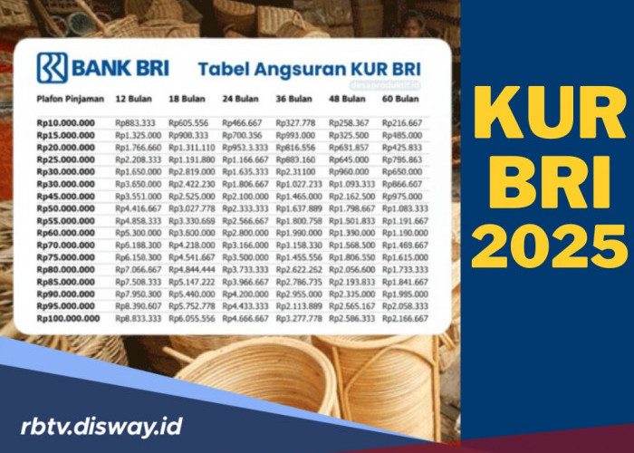 Cek Tabel Angsuran KUR BRI Bulan November, Pinjaman Rp 75 Juta Apakah Pakai Agunan?