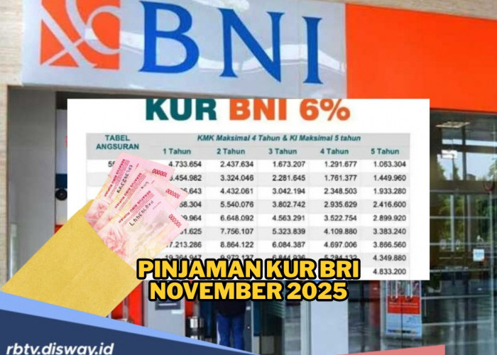Panduan Bagi Warga Jawa Timur Ajukan Pinjaman KUR BNI November 2025: Syarat hingga Angsuran Bulanan