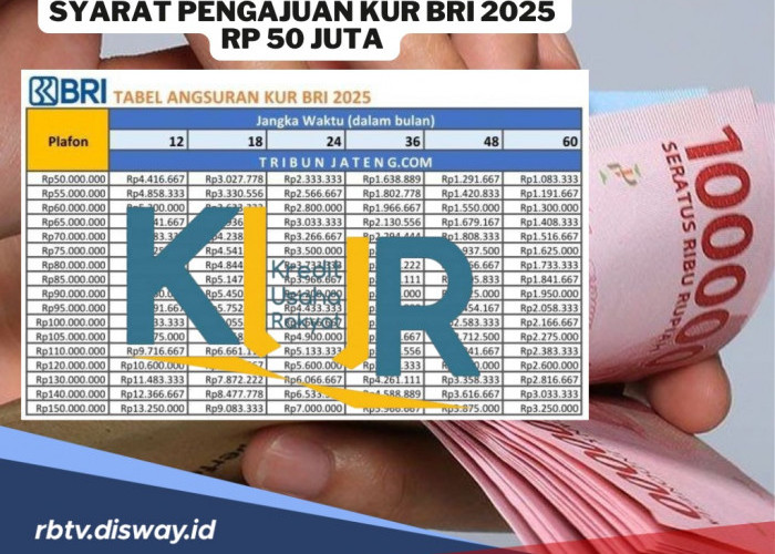 Tabel Angsuran KUR BRI Rp 50 Juta dan Syarat Lengkap Pengajuan KUR BRI 2025