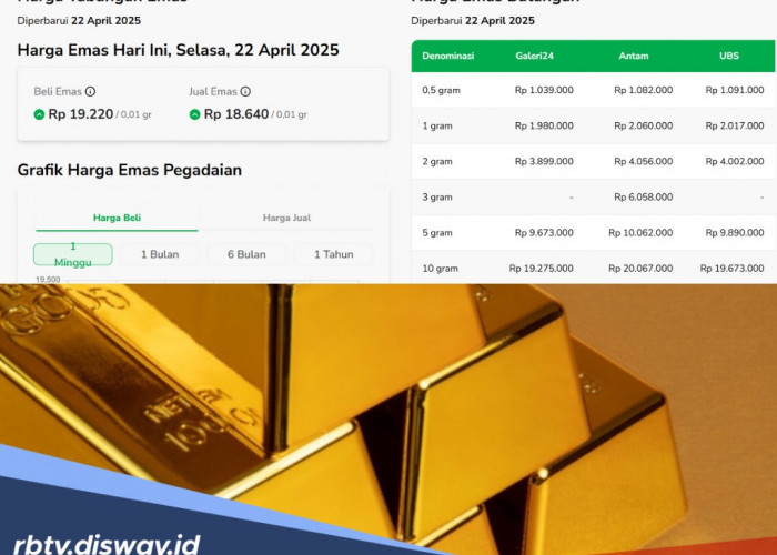 Update Harga Emas Batangan di Pegadaian Hari Ini, UBS Menyusul Antam di Angka Rp 2 Juta