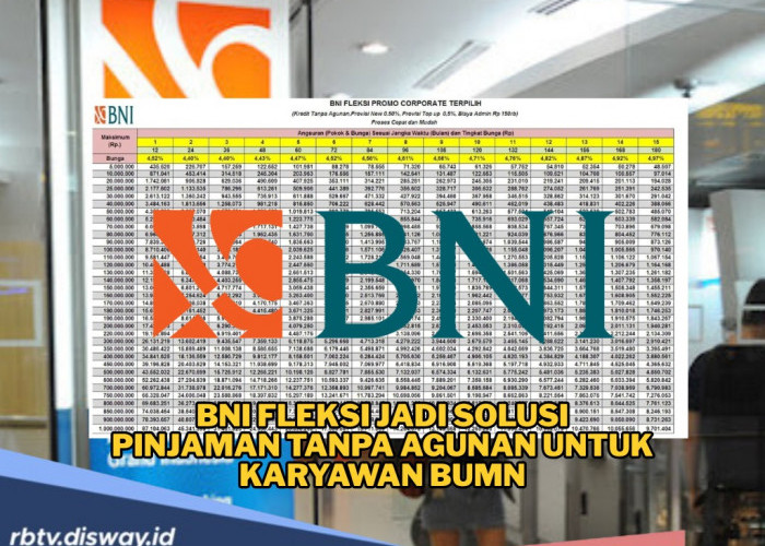 Cocok Bagi Karyawan BUMN, Pengajuan Kredit BNI Fleksi Bisa Cair Rp 200 Juta, Ini Simulasi Angsurannya 