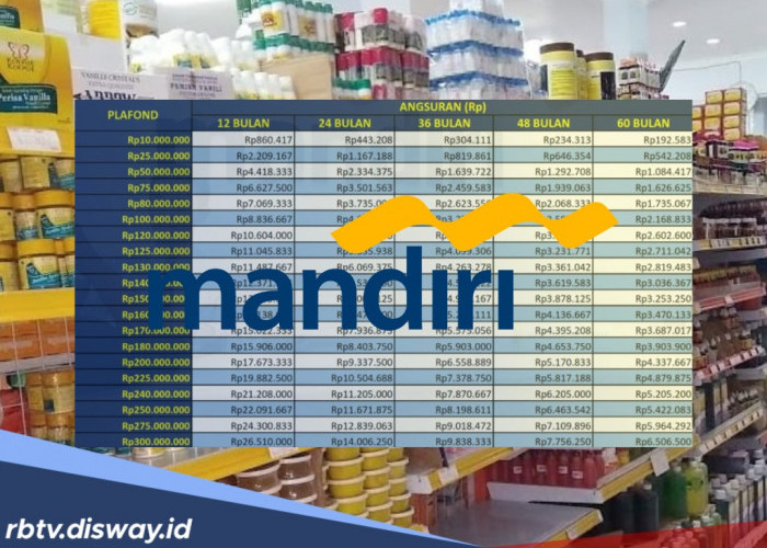 Cara Pinjam KUR Mandiri 2025 Rp50 Juta Tanpa Agunan Sama Sekali untuk Modal Semua Jenis Usaha 