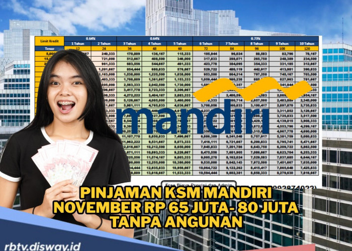 Pengajuan KSM Mandiri November 2025 Minimal Usia 21 Tahun, Ini Simulasi Angsuran Pinjaman Rp 65-80 Juta