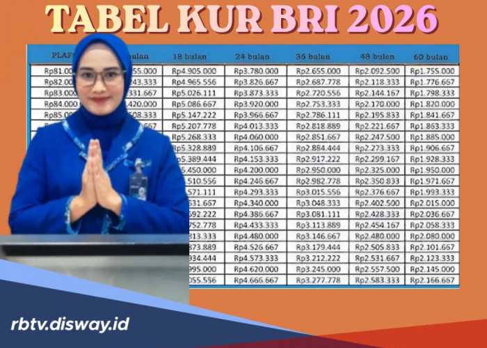 Berikut Tabel KUR BRI Mei 2026 Pinjaman Rp 65 Juta, Bisakah Ajukan Pinjaman jika Sudah Cerai?