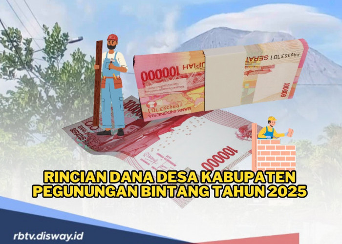 Dana Desa Tahun 2025 Kabupaten Pegunungan Bintang Provinsi Papua, Desa Mana Terima Anggaran Terbanyak