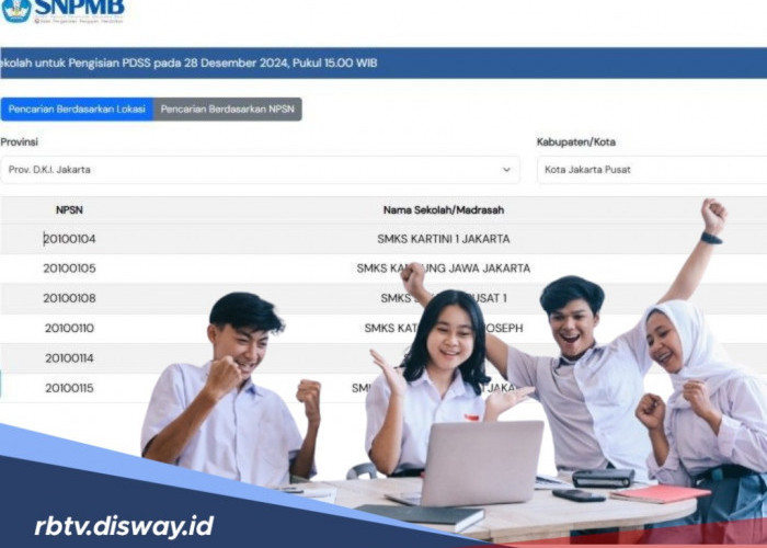 Dapat Kuota Berbeda, Ini Daftar Kuota Sekolah SNBP 2025