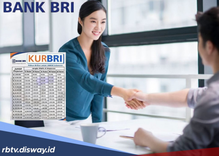 KUR BRI 2025 Rp 200 Juta untuk Modal UMKM, Berapa Cicilan Tenor 12 Bulan Hingga 60 Bulan Lihat di Sini