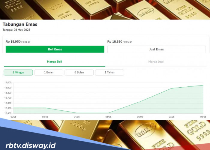 Update Harga Emas Digital Pegadaian Hari Ini, Mulai dari Rp 10 Ribu