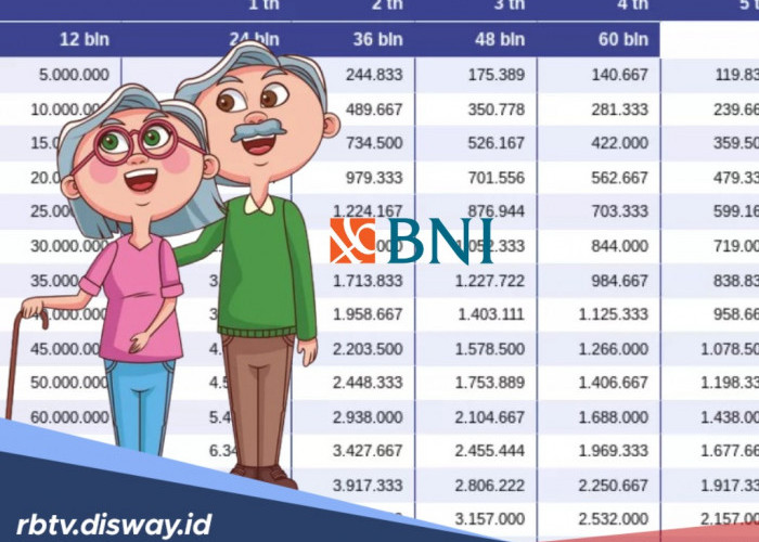 Pensiunan Bisa Terima Suntikan Dana hingga Rp 500 Juta dari BNI, Cek Tabel Angsurannya