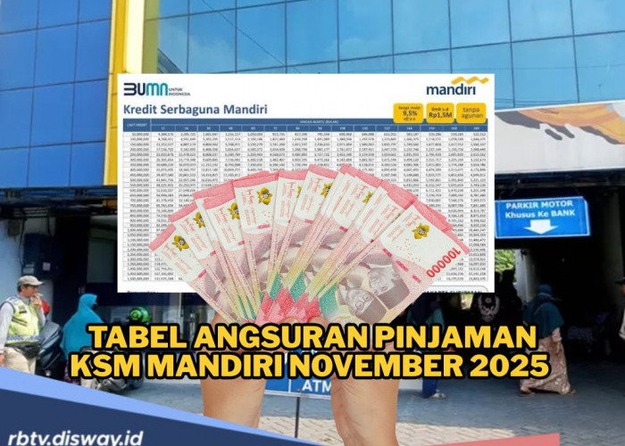 Punya Rencana tapi Tidak Punya DANA, Kenapa Tidak Ajukan KSM Mandiri November 2025? Cek Pinjaman Rp 50 Juta