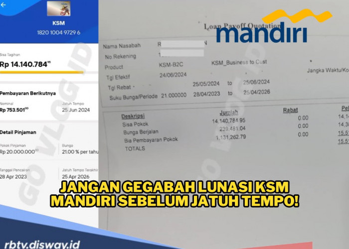 Jangan Gegabah Lunasi Pinjaman KSM Mandiri! Ini yang Akan Terjadi  Jika Kamu Bayar Sebelum Jatuh Tempo