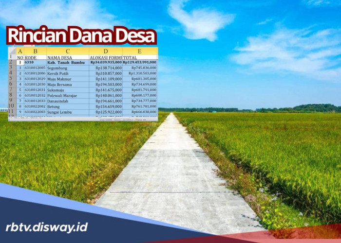 Rincian Dana Desa di Kabupaten Tanah Bumbu Tahun 2025, Desa Mana yang Terima Anggaran Terendah?