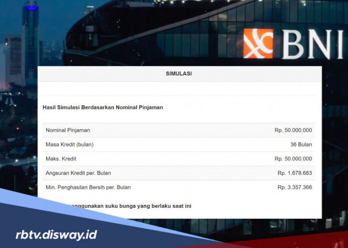 Dokumen Penting Ketika Gadai SK PPPK di BNI Fleksi Aktif