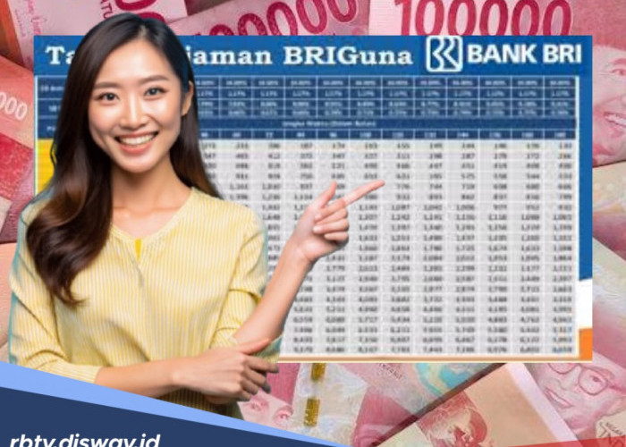 Debitur BRIguna Purna Meninggal Dunia, Apakah Utang Menjadi Lunas?