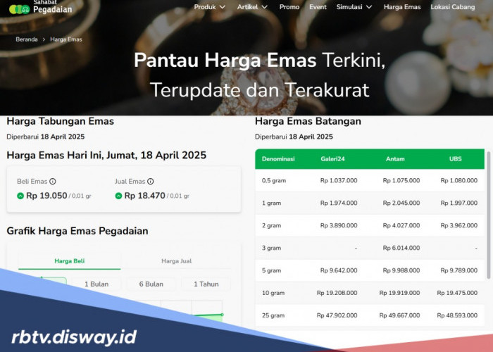 Harga Emas Tiga Produsen Ternama Melonjak Tajam Hari Ini di Pegadaian, Berikut Daftarnya