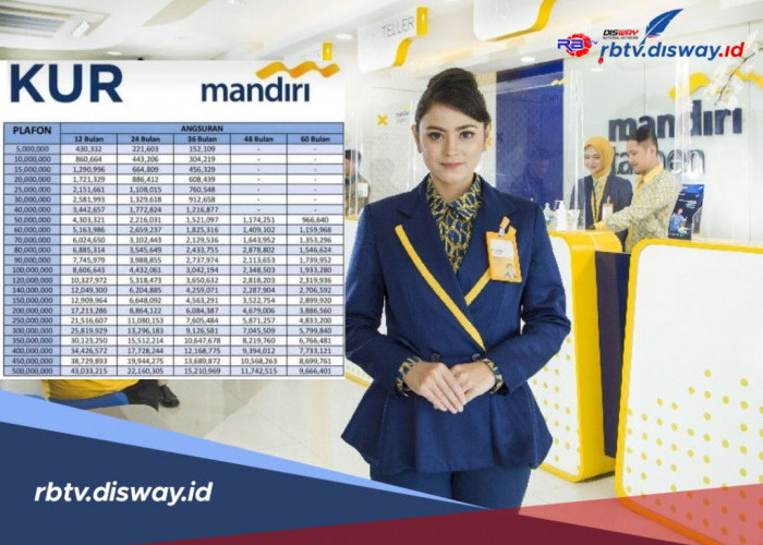 Rincian Angsuran KUR Mandiri 2025 Hari ini Tanpa Jaminan, Pinjaman Rp 40 Juta Tenor 3 Tahun 