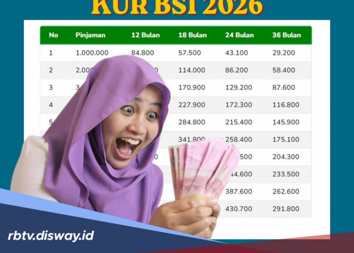 Apa Keuntungan Pinjam KUR BSI 2026, Simak Tabel Angsuran Pinjaman 50-70 Juta Bebas Bunga 