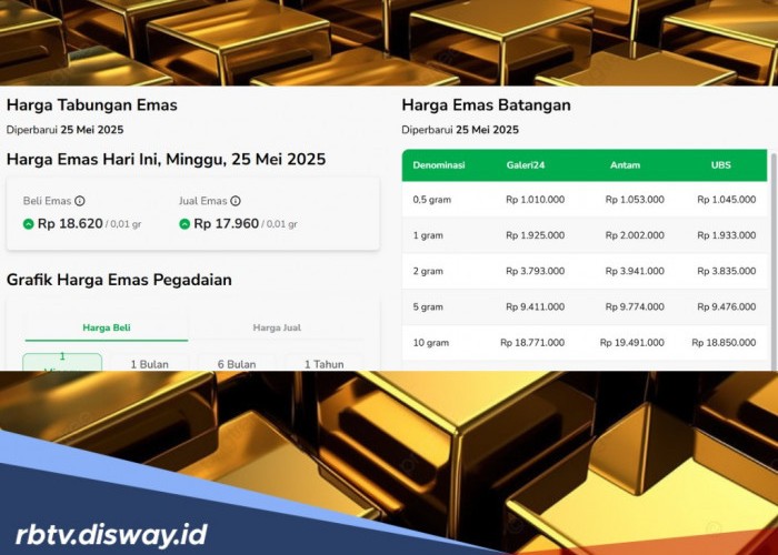 Harga Emas di Pegadaian Hari Ini Minggu 25 Mei 2025, ANTAM, UBS dan Galeri 24 Mandek