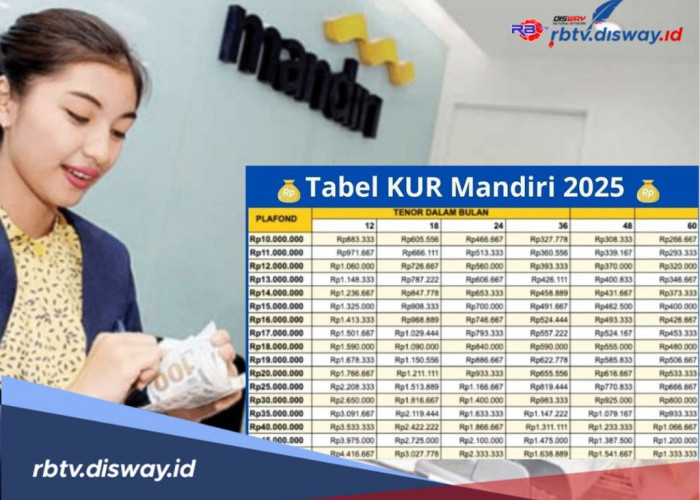 Angsuran Sampai 3 Tahun, KUR Mandiri Hari Ini Pinjaman Rp 30 Juta Cicilan Rp 900 Ribuan