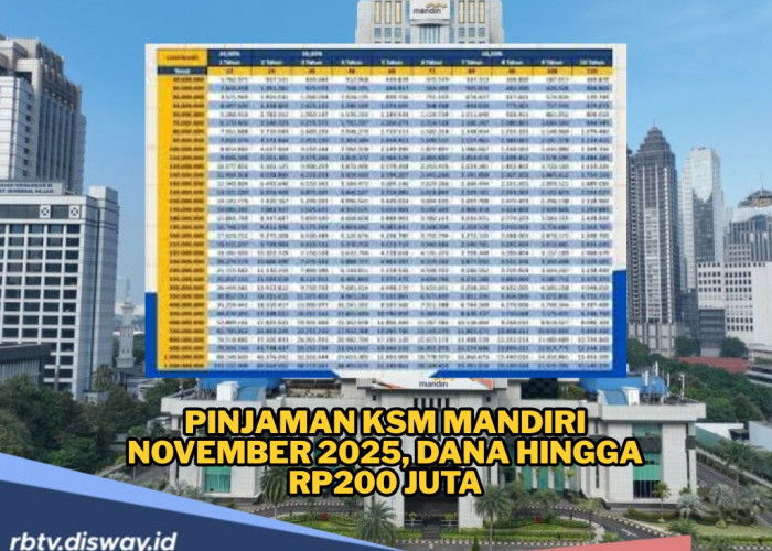 Pinjaman KSM Mandiri November 2025,  Dana hingga Rp200 Juta, Cicilan Murah Meriah