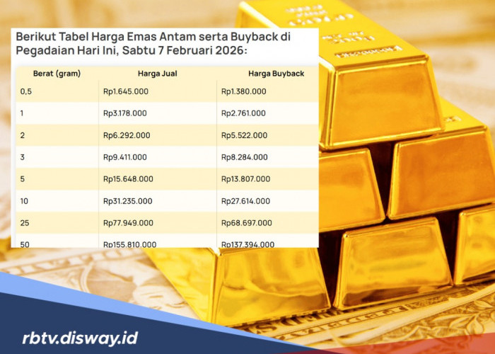 Harga Emas Antam Hari Ini Naik, Bagaimana dengan Harga Buybacknya?
