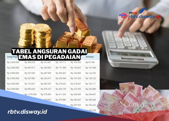 Tabel Angsuran Gadai Emas di Pegadaian Terbaru 2025 Per bulan Senilai Rp 10-100 Juta