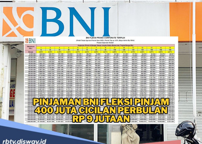  Pinjaman BNI Fleksi Tanpa Agunan yang Bisa Tembus Rp400 Juta, Syarat Ada Slip Gaji