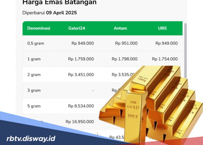 Daftar Harga Emas Batangan Hari Ini di Pegadaian, Galeri24 dan UBS Naik Tajam!