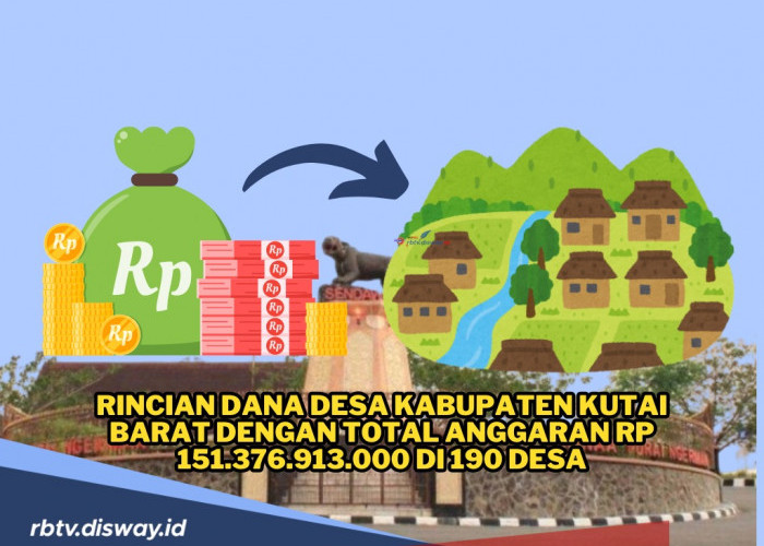 Rincian Dana Desa di Kabupaten Kutai Barat untuk 190 Desa, Tak Banyak yang Dapat Anggaran Rp 1 Miliar