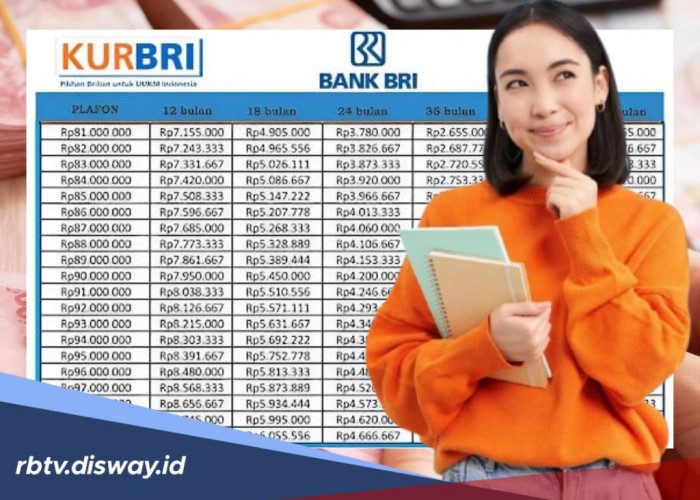 Tabel KUR BRI Mei 2026 Pinjaman Rp 50 Juta, Tips Tenang Menghadapi Survei Lapangan Dijamin ACC