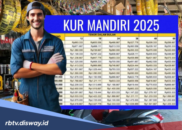 Pinjaman KUR Mandiri Rp 200 Juta Bisa Diajukan untuk Siapa Saja?