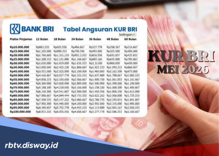 KUR BRI Mei 2026 Rp 75 Juta, Seberapa Besar Pengaruh Keputusan Mantri untuk Persetujuan Pinjaman?
