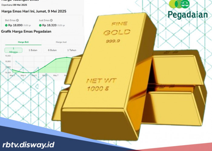Grafik Harga Emas Hari Ini Jum’at 9 Mei 2025 Melemah! Berikut Rincian Lengkapnya