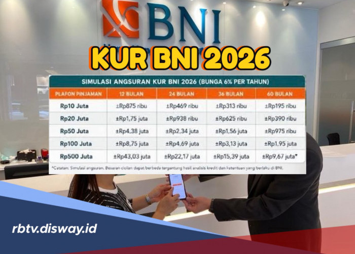 KUR BNI 2026 Rp 70 Juta: Ini Tabel Angsuran, Syarat dan Cara Pengajuannya